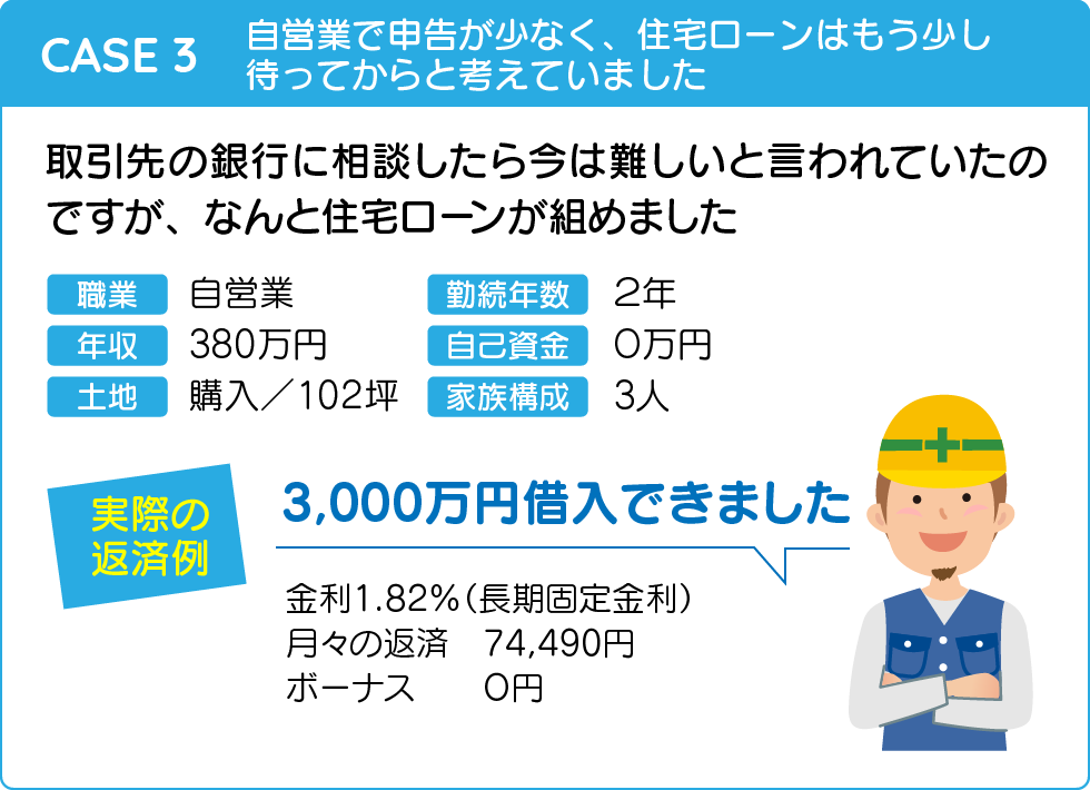 幸せ夢工場／住宅ローン実例・その３